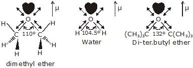Ethers: Preparation, Properties & Reactions | Chemistry Class 12 - NEET